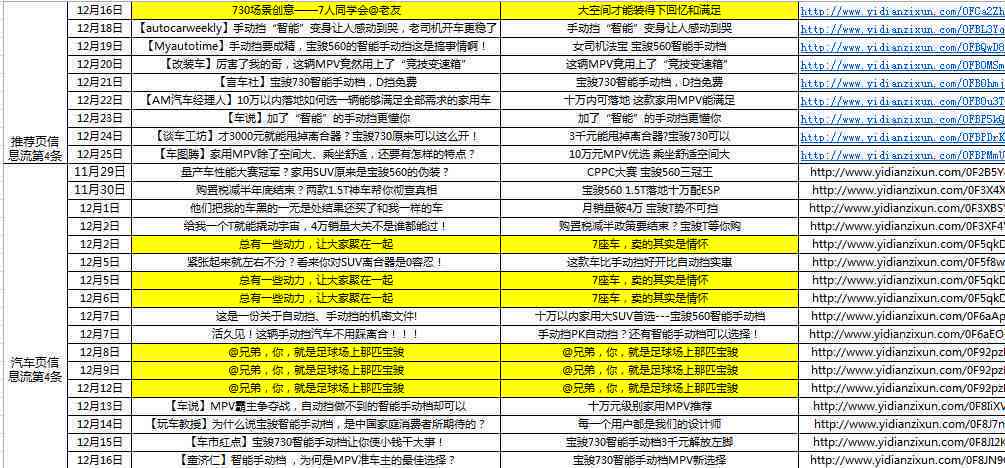 探索AI押韵词汇：全面收录相关术语与创意表达，解答所有相关问题