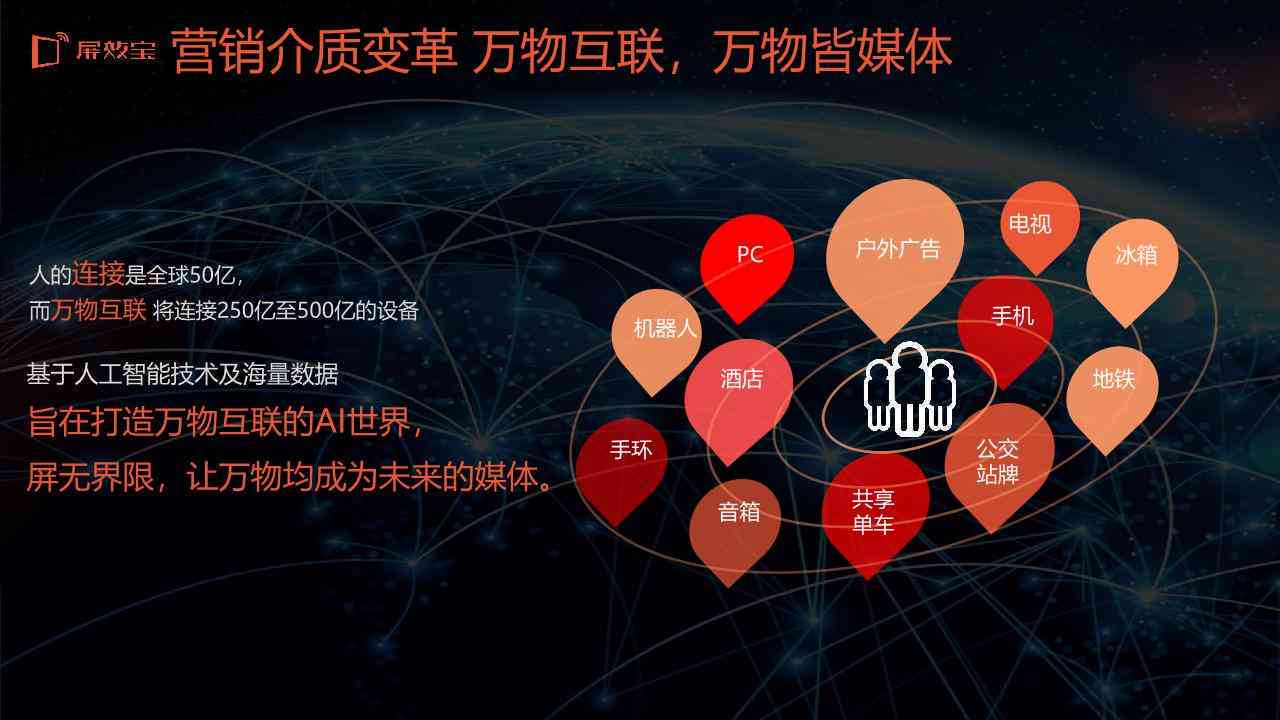 AI比赛文案高级：融合创意与技术的顶尖对决，打造行业领先营销策略