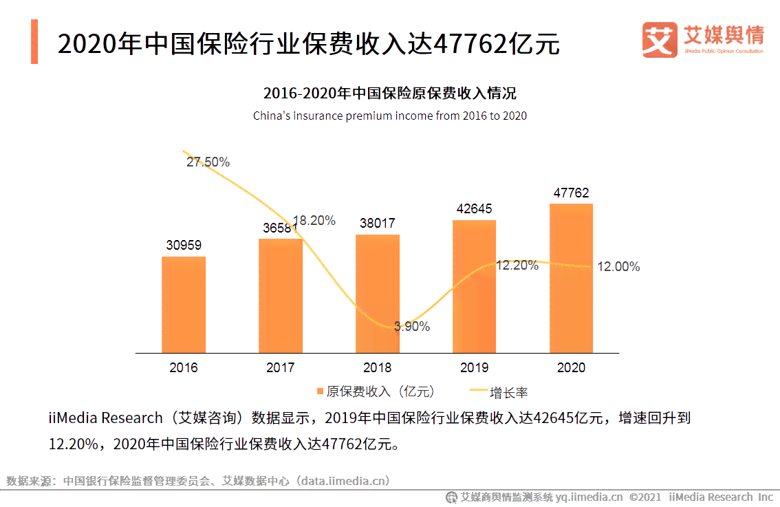 2020年工伤保险政策解析：取消与否及其影响与现状分析