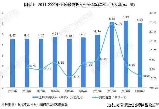 2020年工伤保险政策解析：取消与否及其影响与现状分析