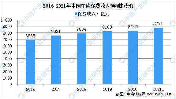 2020年工伤保险政策解析：取消与否及其影响与现状分析