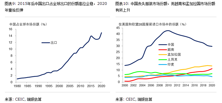 2020年工伤保险政策解析：取消与否及其影响与现状分析