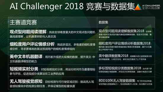 AI影视解说文案制作攻略：深度解析创作流程与技巧