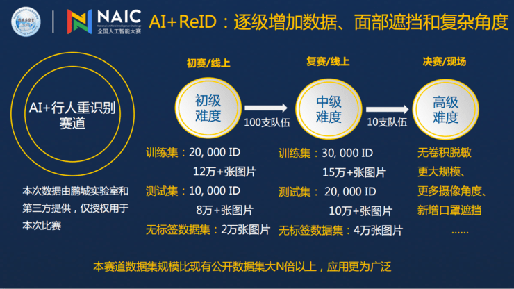 揭秘AI写作真相：揭露虚假传与实际应用差异