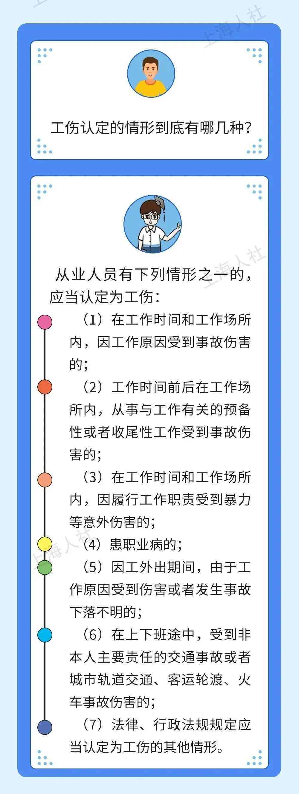 受什么样的伤才能认定工伤