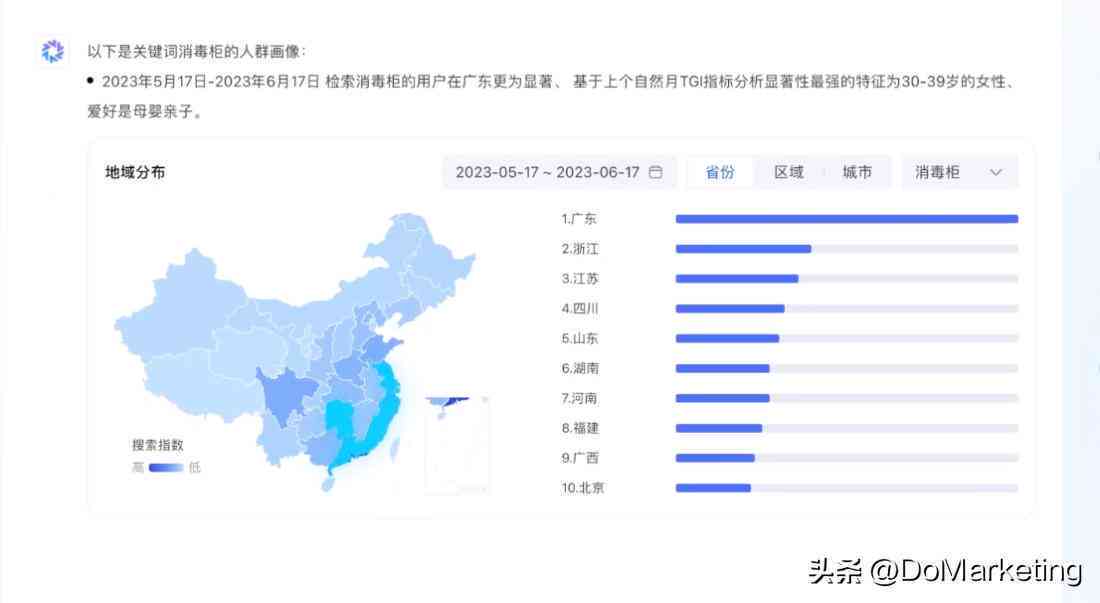 ai脚本一键生成软件免费