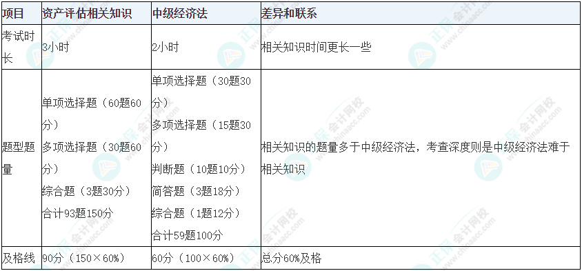 个人受伤后如何评定伤残等级及所需条件和流程详解