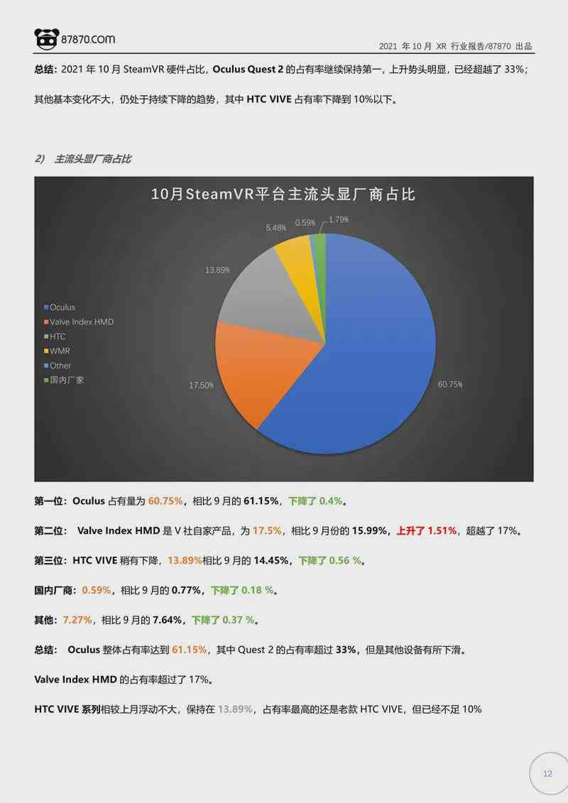 AI辅助创建高效调研报告模板攻略