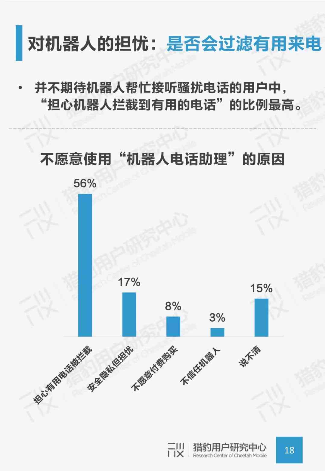 AI辅助创建高效调研报告模板攻略