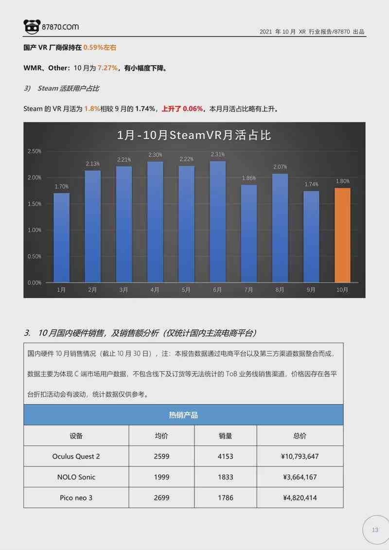 AI辅助创建高效调研报告模板攻略