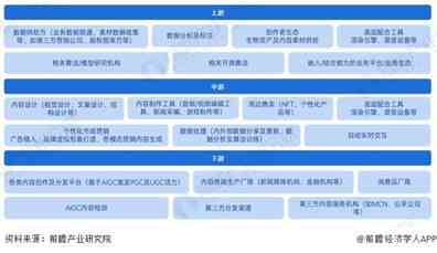 探讨AI技术：深入解析争议性话题与用户关注的解决方案全景