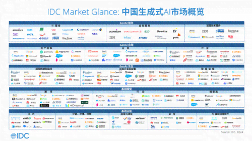 AI智能文案：自动生成与免费，探索收费与获取途径