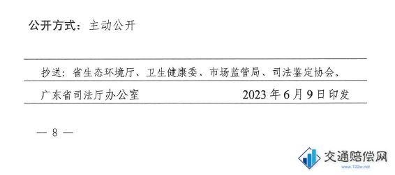 如何申请个人受伤残疾评定及评残流程详解