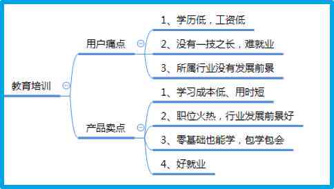 智能文案优化助手：一键提升文章质量与表达效果