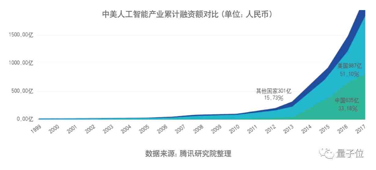 nnci.ai关键词：智能识别与爱词站API的关键词提取及关键词爱整合