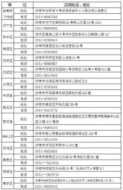 工伤认定与赔偿全解析：如何正确处理受伤后的工伤申报与索赔事宜