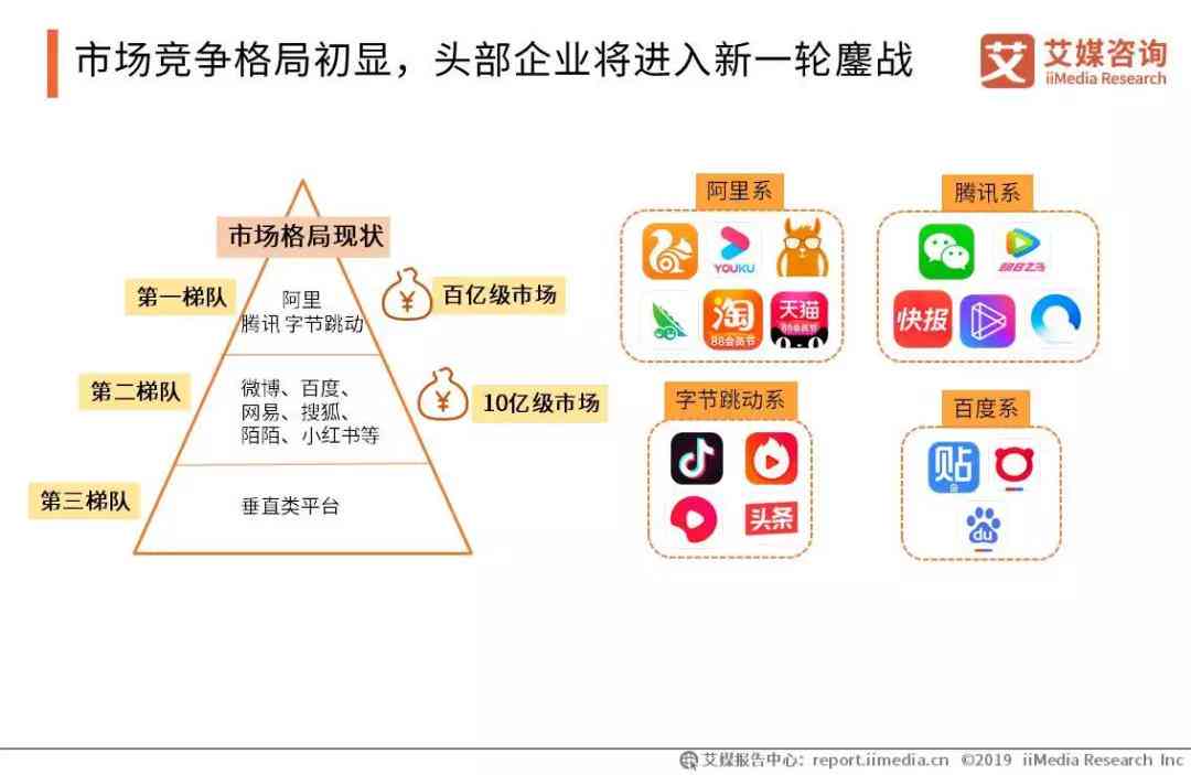 全面解析：信息流广告配乐技巧与策略，提升用户体验与广告效果