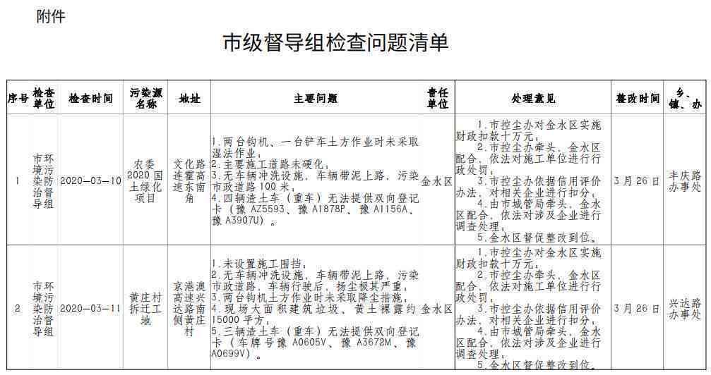 受伤人员的伤情判断：标准、依据及方法评析