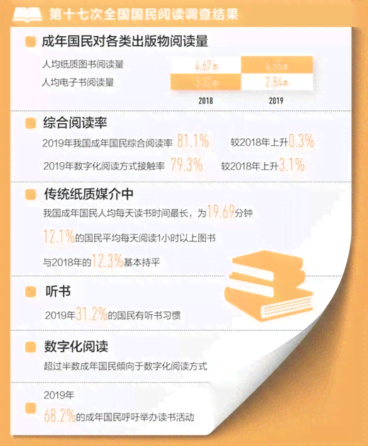 智慧全民，乐享答题——全民爱题挑战赛