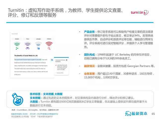 国内首份ai助力双碳报告发布时间：202X年X月X日地点XXX