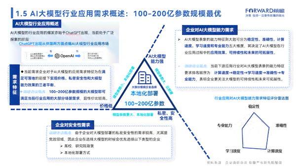 国内首份ai助力双碳报告发布