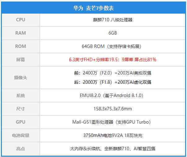 ai智能拍摄脚本怎么用