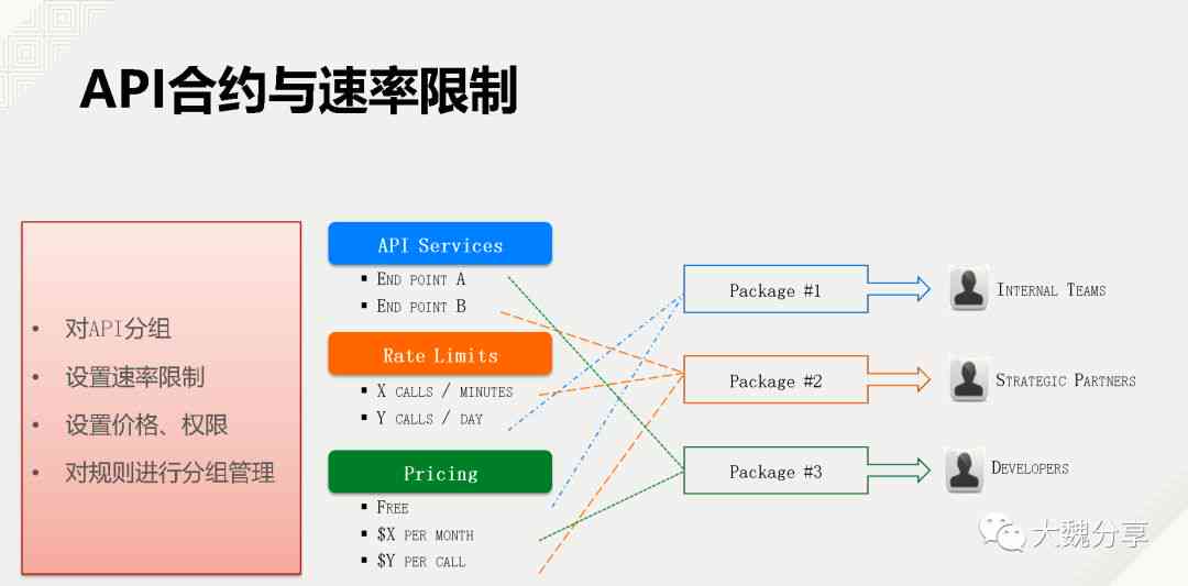 全面解析哈佛APDL：应用、优势与常见问题解答指南