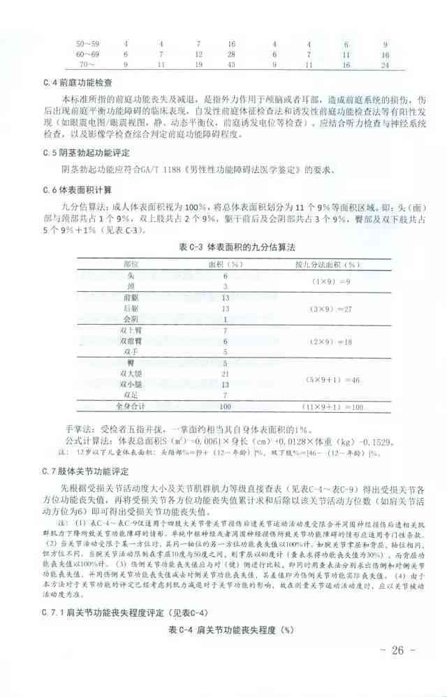 何时可以做伤残鉴定：了解受伤程度与伤残鉴定标准详解