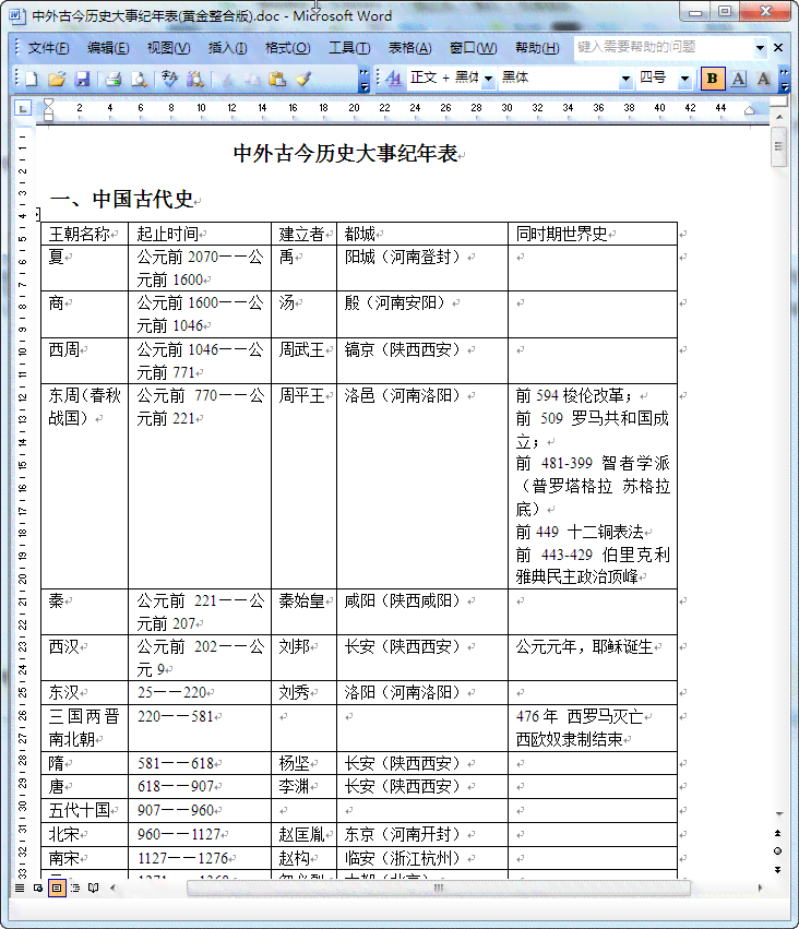 哈佛reference：格式生成、排序规则、列表制作及与APA格式对比