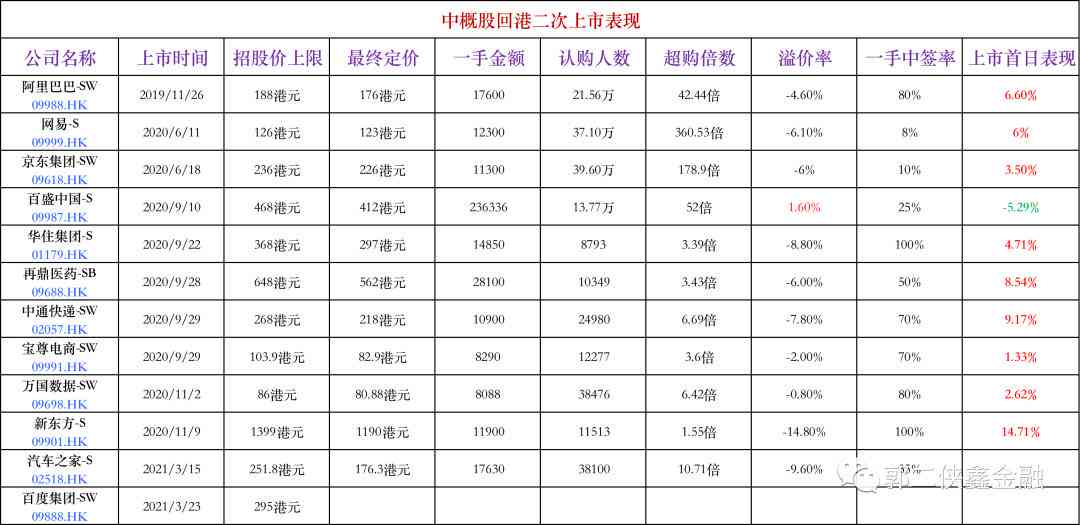 AI创作平台在搜索引擎中的排名攻略与优化策略