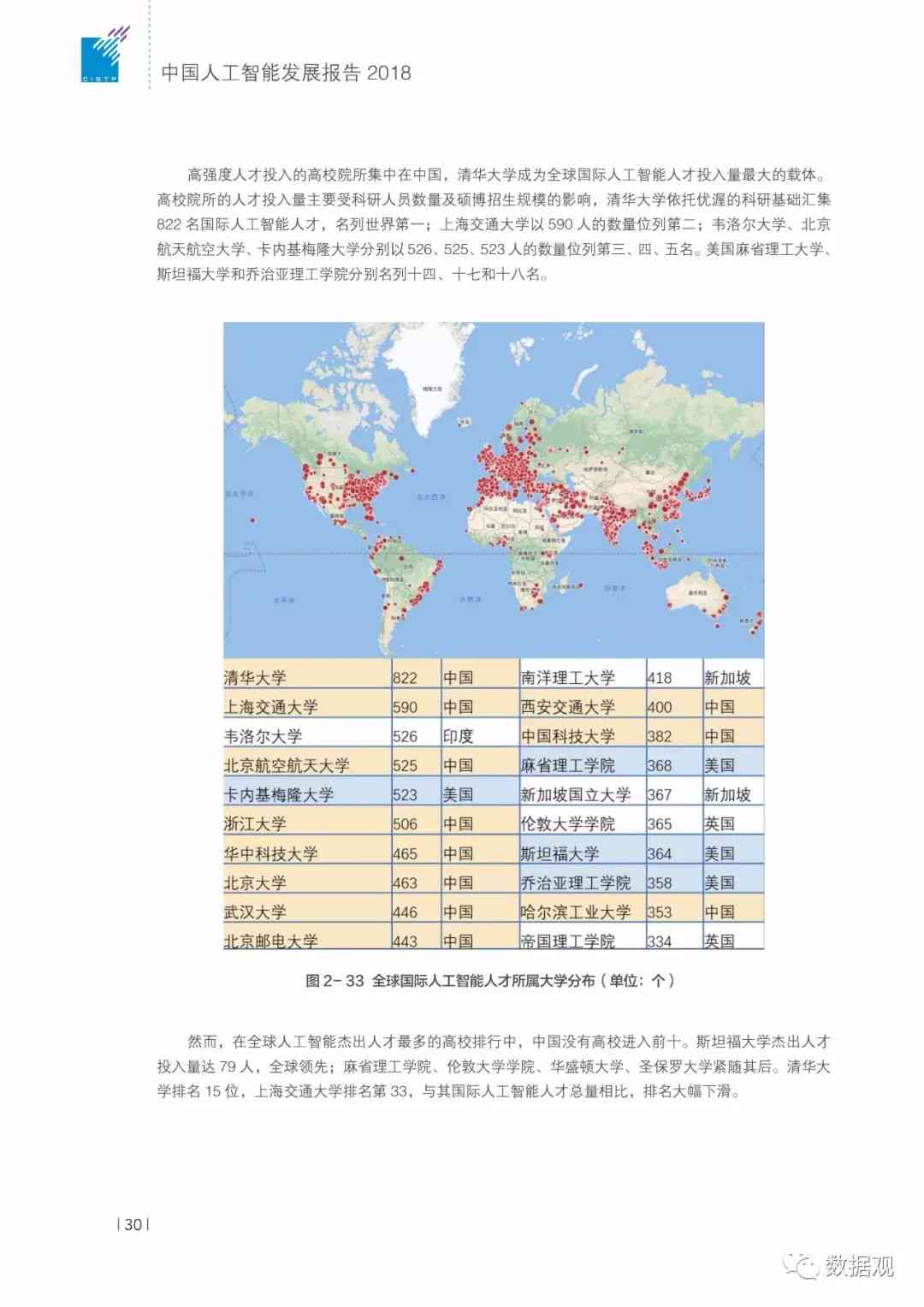 ai设计网站：实用界面、清华推荐与市场研究报告