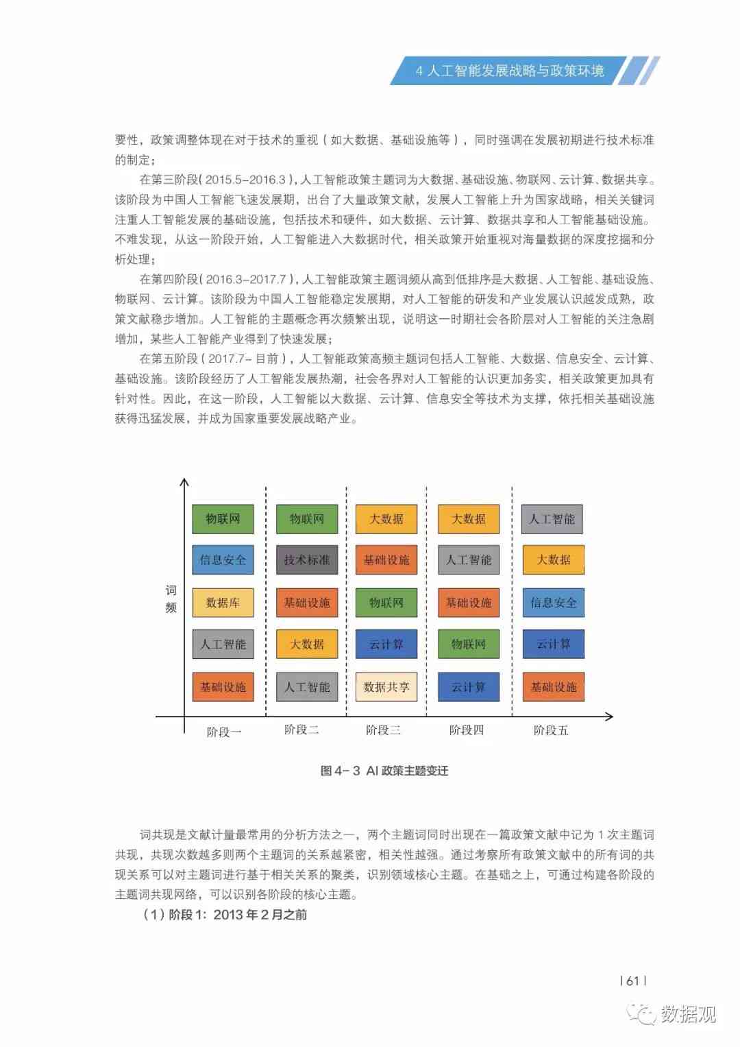 ai设计网站：实用界面、清华推荐与市场研究报告