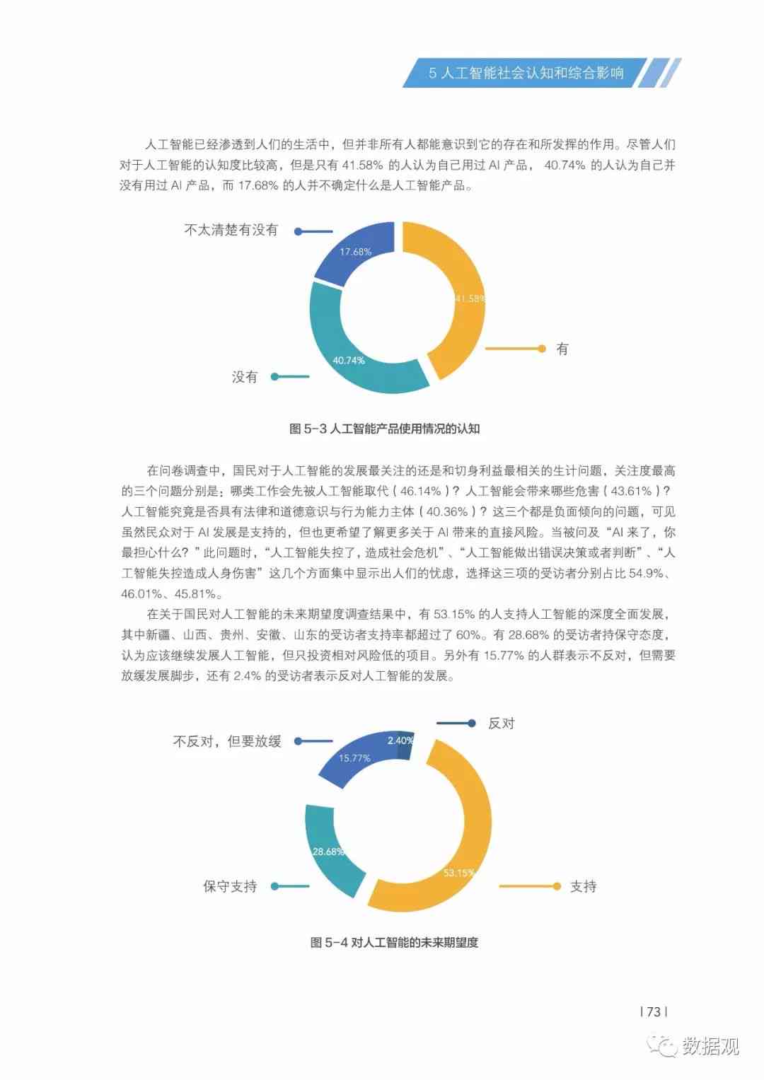 ai设计网站：实用界面、清华推荐与市场研究报告