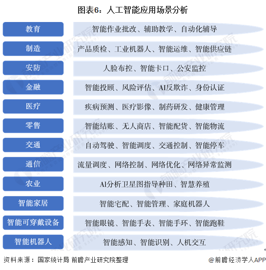 深度解析：AI写作的含义、应用范围及未来发展前景