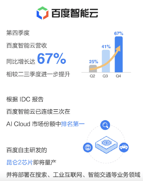 判断ai写作的逻辑是什么