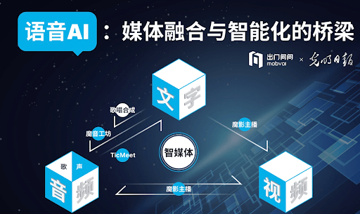 探秘夸克AI写作工具：详解其在线位置与使用路径