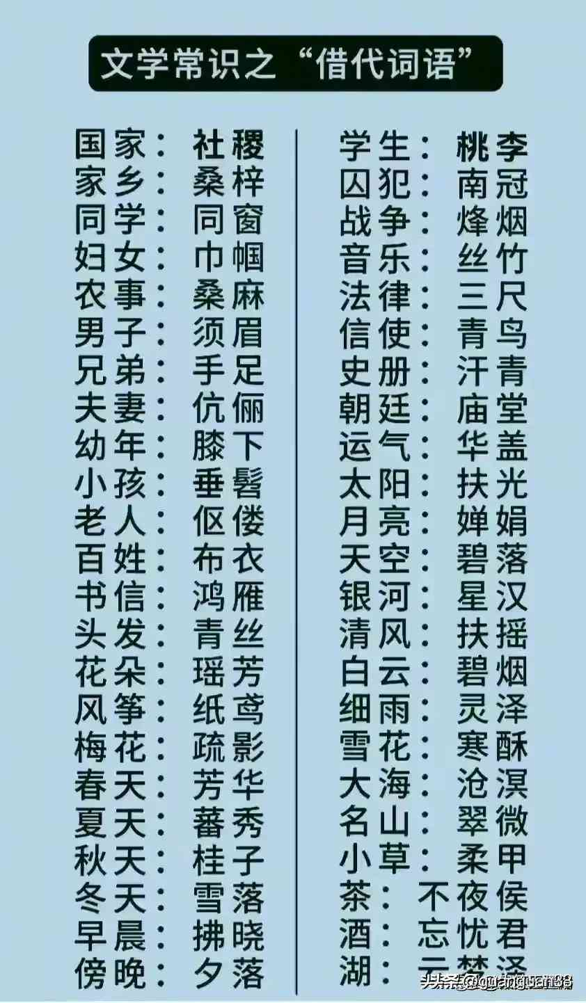 受伤可否认定工伤事故：标准、等级及罪的认定