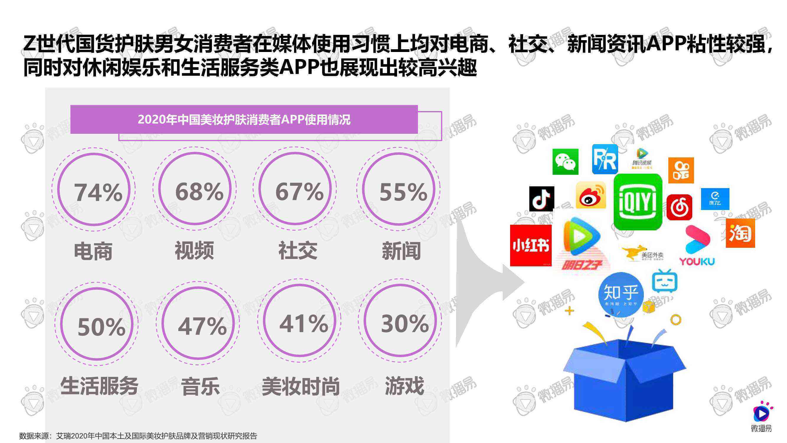 AI创作国外社媒文案，质量评测与优劣分析