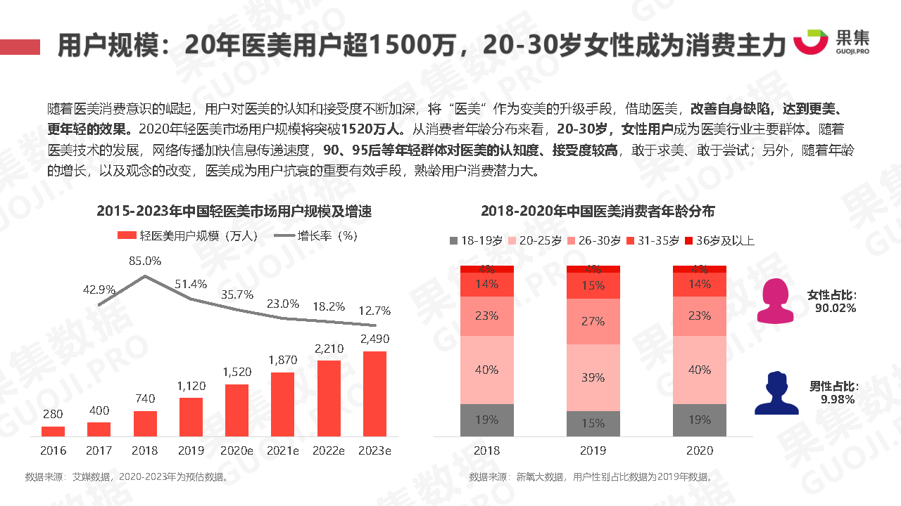 AI创作国外社媒文案，质量评测与优劣分析