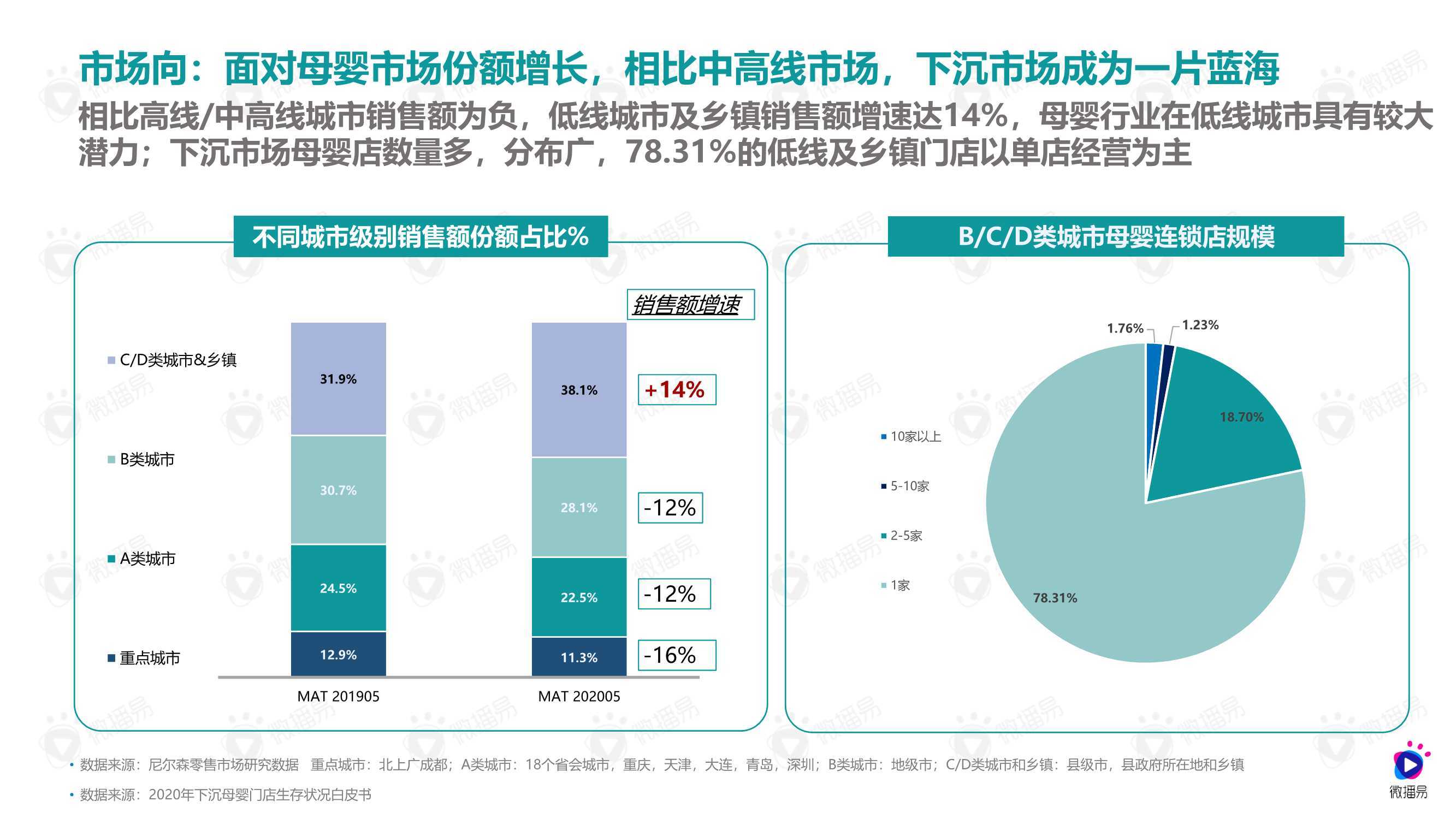 AI创作国外社媒文案，质量评测与优劣分析