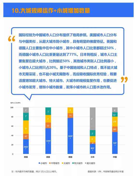 ai对文案的冲击大吗：探讨原因及影响程度