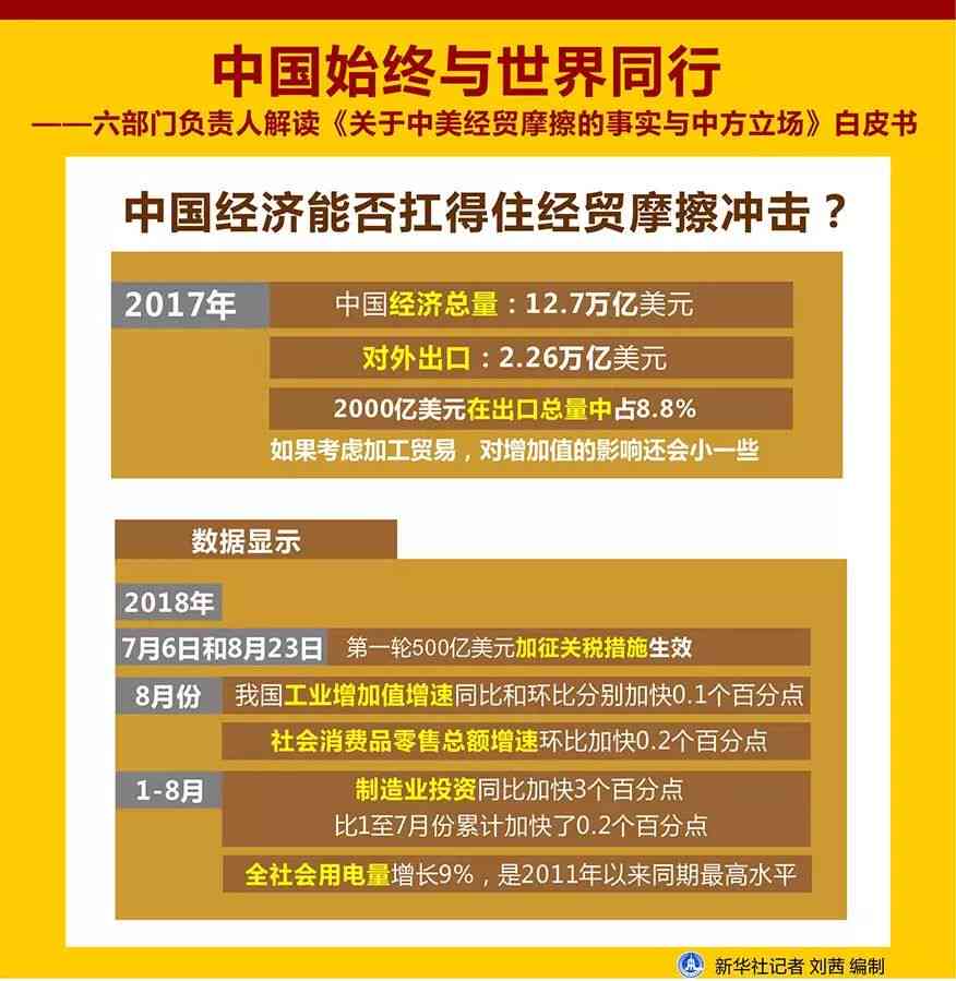 《有我全方位解读：探索自我、关系与成长之路》