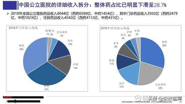 '2020年AI系统崩溃深度分析与应对策略报告'