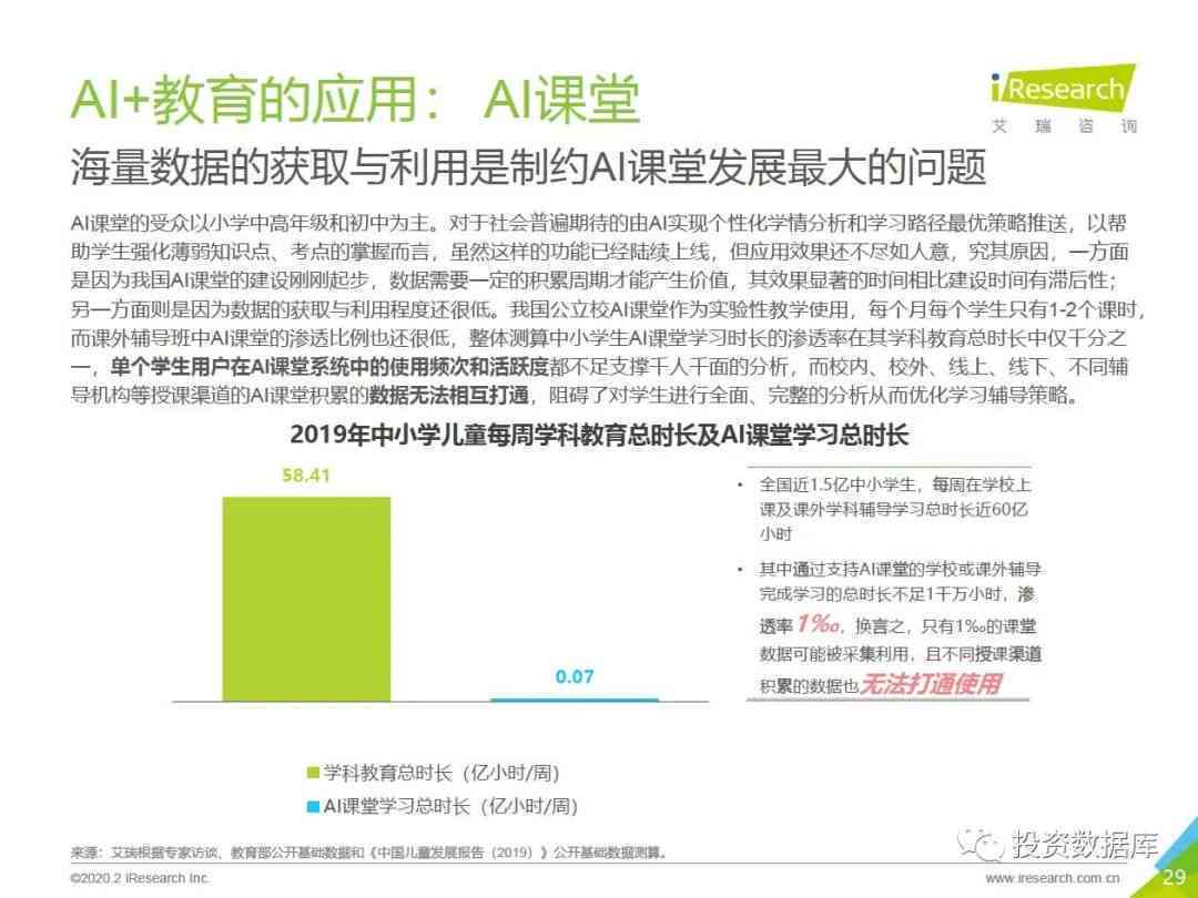 ai2019崩溃报告