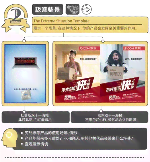 直播营销文案创作攻略：实用模板与技巧全解析