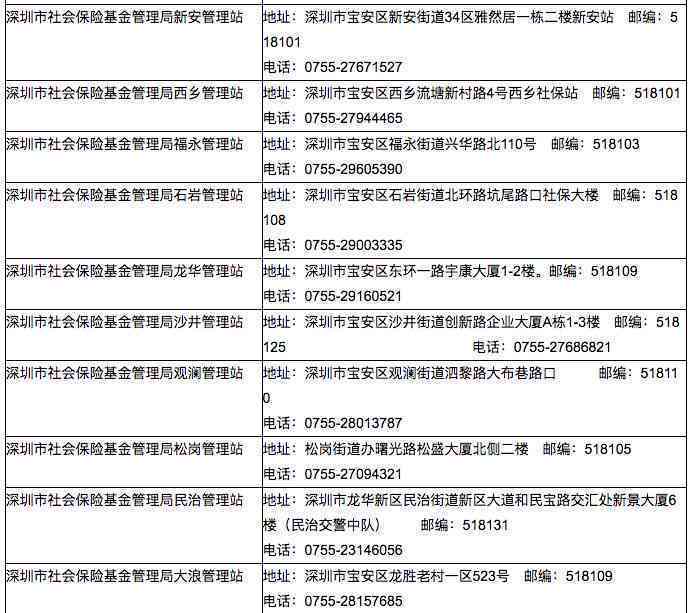 工伤认定时间节点详解：何时申请、多久完成及所需材料全攻略