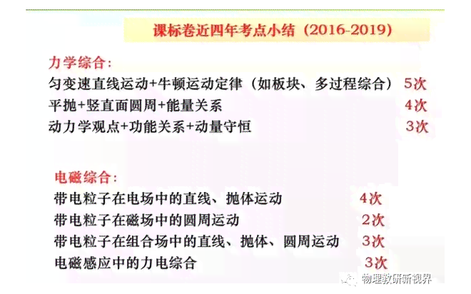 工伤认定时间节点详解：何时申请、多久完成及所需材料全攻略