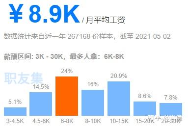 天津文案编辑招聘与技能要求：全面解析岗位职责及行业趋势