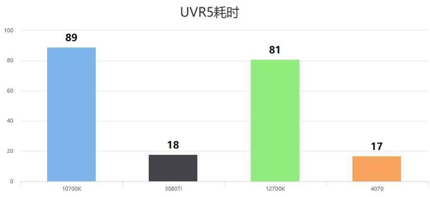 探索热门AI创作歌曲软件：哪些功能特点实用且高效