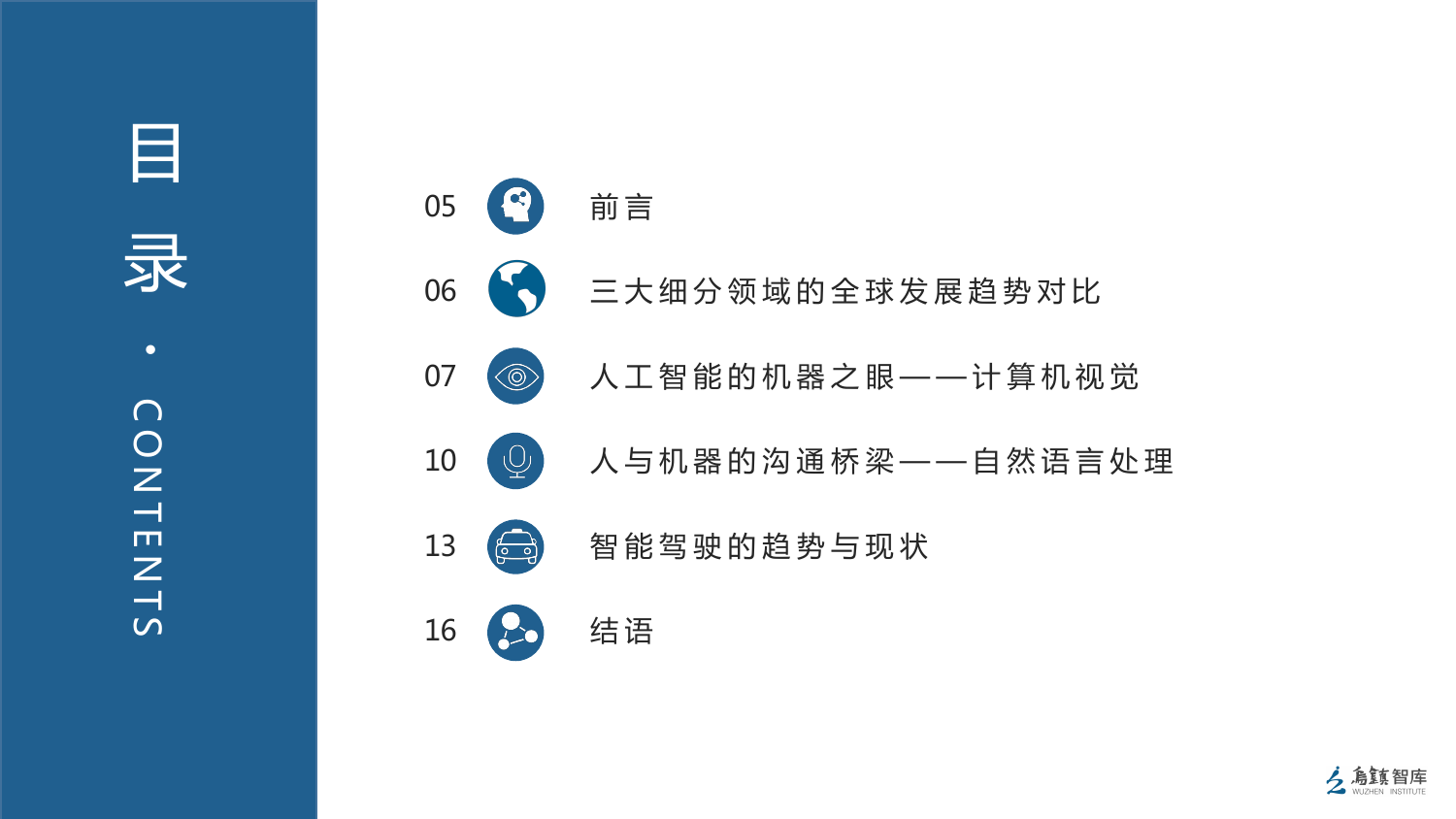 人工智能相关报告：3000字范文撰写与总结指南